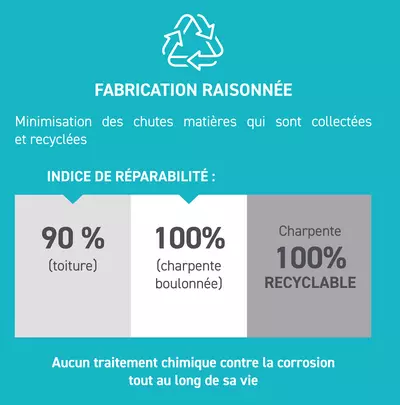 FABRICATION RAISONNEE