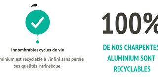 Charpente 100% recyclable